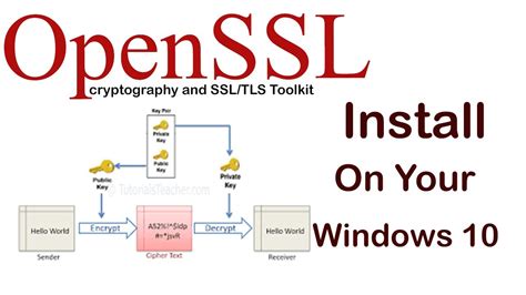 Learn how to download and install OpenSSL on Windows machines from trusted third-party sources. OpenSSL is an open-source cryptographic library for securing communications and creating digital …